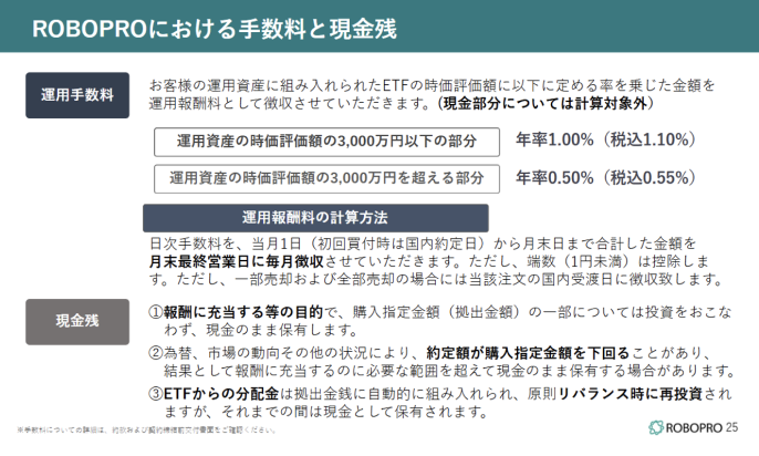 セミナーにおける手数料説明資料