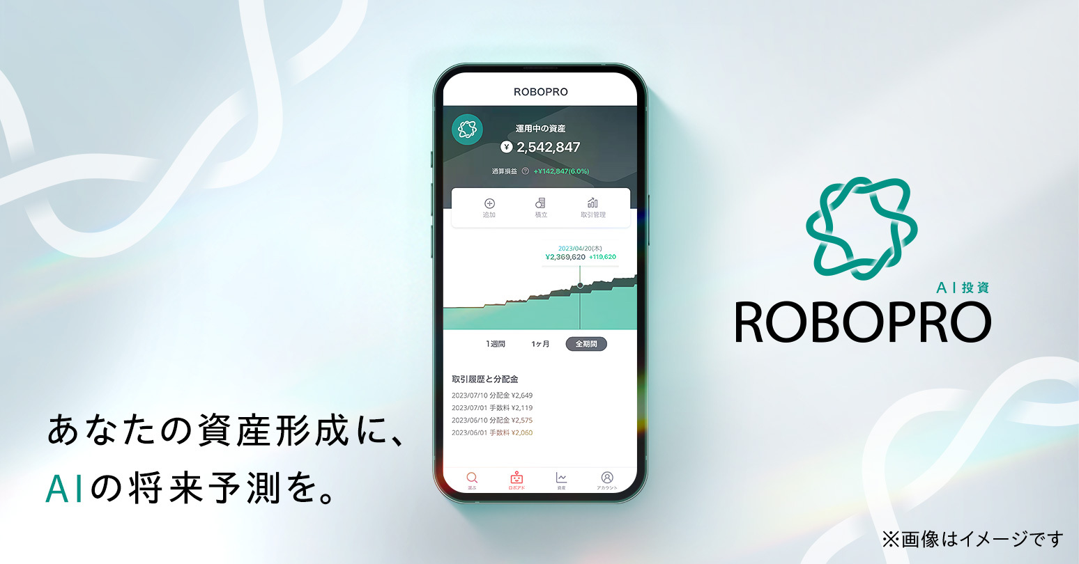 世界経済の成長を超えるパフォーマンスを目指すグローバル投資