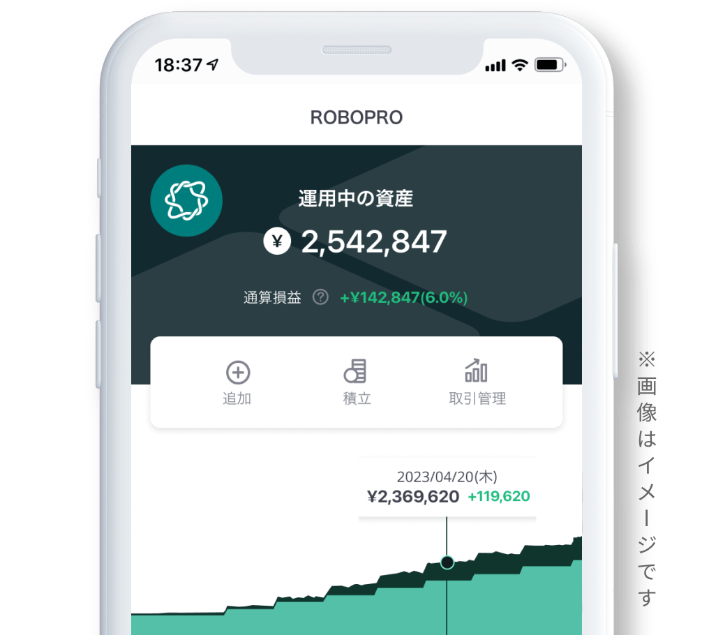 ROBOPROのページの画像